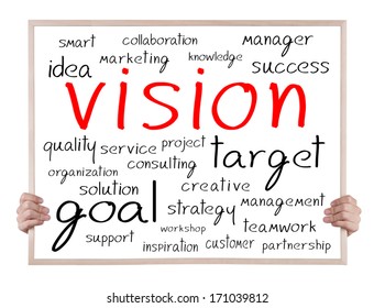 Vision Other Related Words Handwritten On Stock Photo (Edit Now ...