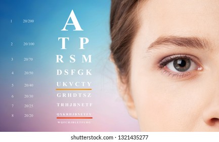 Glaucoma Eye Test Chart