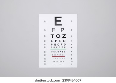 Vision test chart on gray background. Ophthalmic exam - Powered by Shutterstock