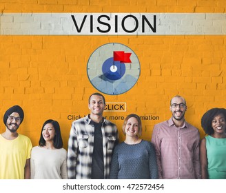 Vision Value Mean Objective Philosophy Target Concept