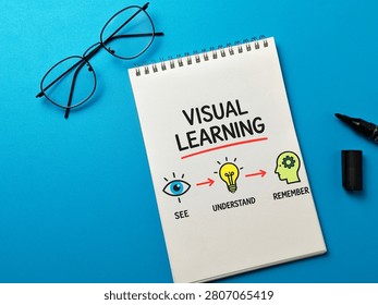 Visual Learning Concept on Notebook with See, Understand and Remember Steps, Icons and Eyeglasses on Blue Background Top View Education. 