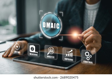 Visual representation of the DMAIC process for business improvement, showcasing digital interface elements and strategic planning.