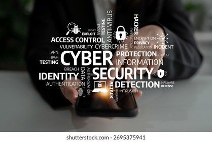 A visual representation of essential cyber security themes, featuring key concepts to highlight the importance of protection, detection, and management in the digital landscape. Tessel
