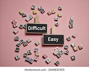 A visual representation of the varying degrees of difficulty, with 