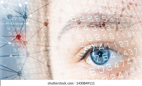 Visualisation Human Eye Scanning Biometric Data