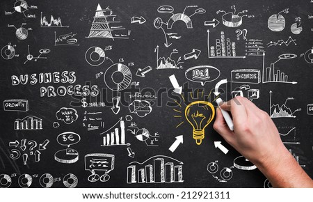visualization of a big business process on a chalkboard