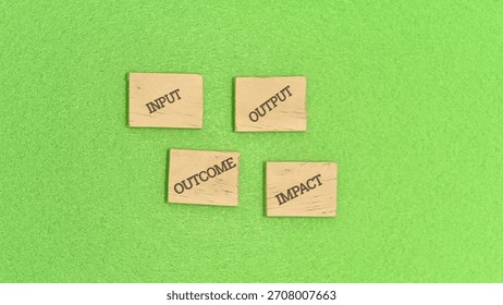 Visualize input, output, outcome, and impact for strategic planning. Use this to illustrate business growth and success on green.