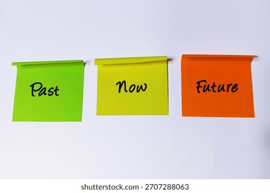 Visualizing the Chronology Colorful Sticky Notes Representing Past, Present, and Future Concepts