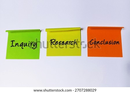Visualizing the methodical journey of investigation, data gathering, and final assessment for successful project completion