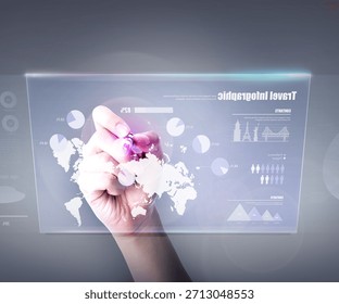 Visualizing travel data through a hand gesture on a digital screen in a modern workspace