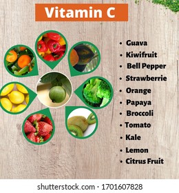 vitamin c foods chart