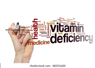 Vitamin deficiency word cloud - Shutterstock ID 482551603