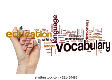 Vocabulary Word Cloud Concept