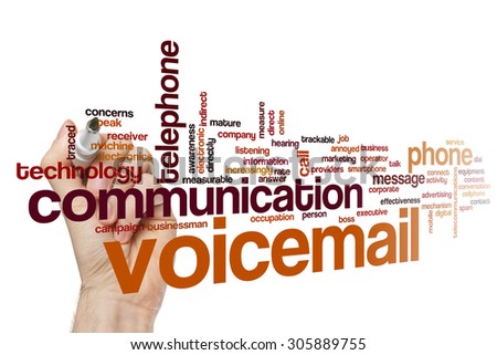 Voicemail word cloud