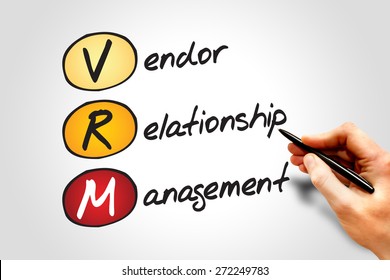 VRM Acronym Vendor Relationship Management, Business Concept