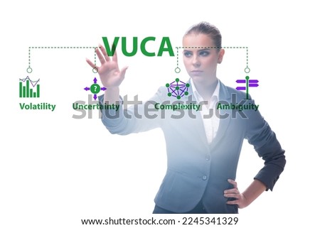 VUCA concept - volatility,uncertainty, complexity, ambiguity