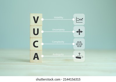 VUCA And Strategic Management. Wooden Cubes With VUCA Icon And Text; Volatility, Uncertainty, Complexity, Ambiguity With Grey Background. Smart Management For New Trend And Rapid Transition. 