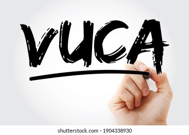 VUCA Volatility, Uncertainty, Complexity, Ambiguity - Conflates Four Distinct Types Of Challenges That Demand Four Distinct Types Of Responses, Acronym Text With Marker