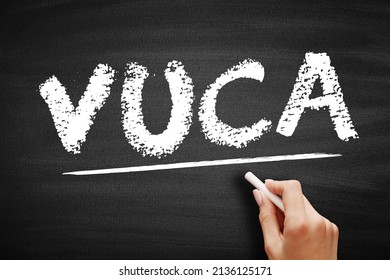 VUCA Volatility, Uncertainty, Complexity, Ambiguity - Conflates Four Distinct Types Of Challenges That Demand Four Distinct Types Of Responses, Acronym Text On Blackboard