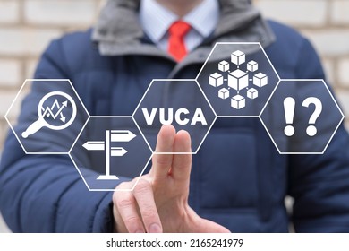 VUCA Volatility Uncertainty Complexity Ambiguity Business Concept.