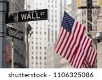 Wall street sign in New York City with American flags and New York Stock Exchange in background.