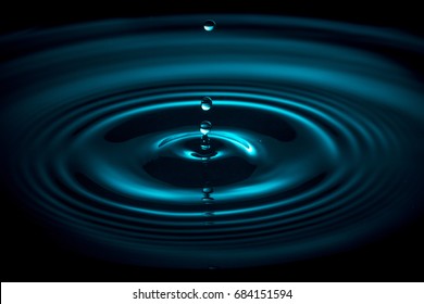 Water Dripping Or Water Ripples In A Pond. Waves Of Rippling Color