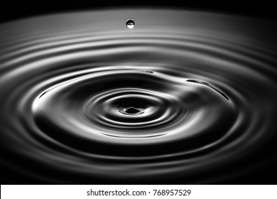 Water Dripping Or Water Ripples In A Pond. Waves Of Rippling