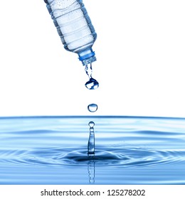 Water Drop Water Bottle On Pool Stock Photo 125278202 | Shutterstock