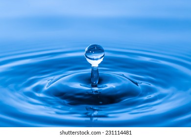 Water Drop Close Up 
