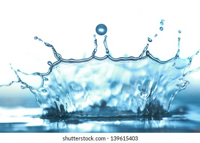 water drop falling in water