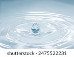 Water drops falling on water surface