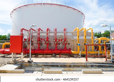 Water And Foam For Fire Protection System In Power Plant Or Refinery