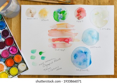 Watercolor Study Of The Solar System