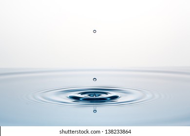 water-drops/macro