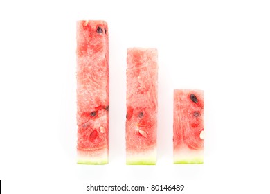 Watermelon pieces arranged as bar chart. Fresh summer business concept..