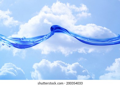 Water,Sky And The Clouds