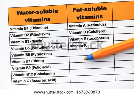 Water-soluble and Fat-soluble vitamins. Close up.