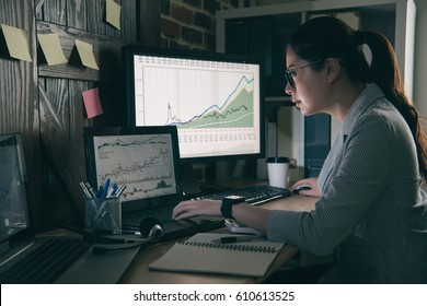 Research Analyst Images Stock Photos Vectors Shutterstock