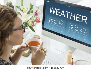 Weather Report Forecast Temperature Concept