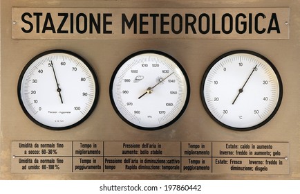 Weather Station Instruments