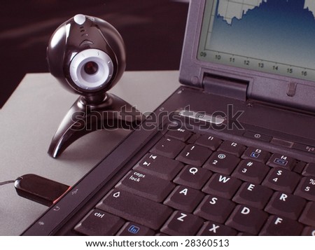 web camera at the laptop