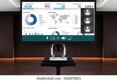 Web Camera For Online Meeting With Mock Up Presentation Slide Show On Projector Screen Background In Meeting Room