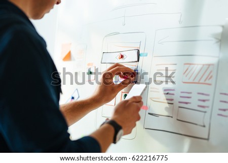 Web designer prototyping responsive website