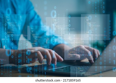 web developer, web master, web design, web development, Programmers and cyber security technologies design websites and security in the Social World, cyberspace concepts. - Shutterstock ID 2171859165