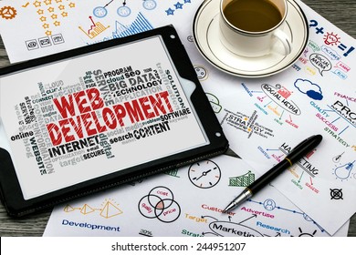 Web Development Word Cloud With Related Tags