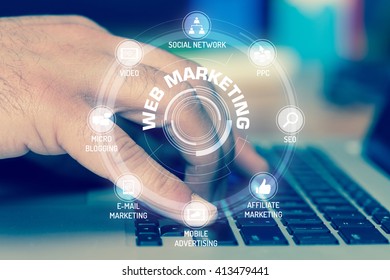 WEB MARKETING TECHNOLOGY COMMUNICATION TOUCHSCREEN FUTURISTIC CONCEPT