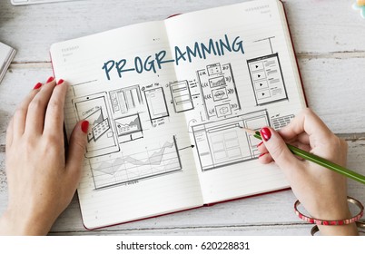 Web template layout draft sketch
