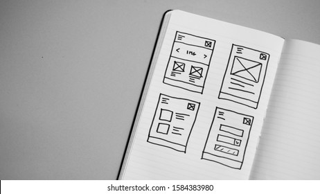 Website Design Wireframe Examples Of Web And Mobile Wireframe Sketches Printable