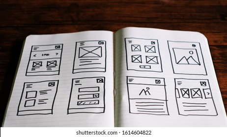 Website Design Wireframe Examples Of Web And Mobile Wireframe Sketches Printable