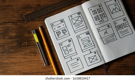Website Design Wireframe Examples Of Web And Mobile Wireframe Sketches Printable